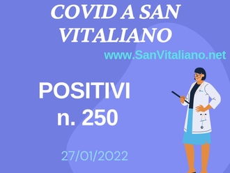 San Vitaliano, Covid: curva dei contagi in frenata : da 400 a 250 in pochi giorni