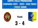 Calcio, il poker del San Vitaliano stende Ottaviano: conquistato accesso ai quarti di Coppa Italia Promozione